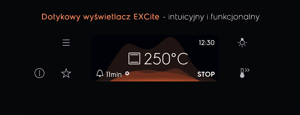 Electrolux