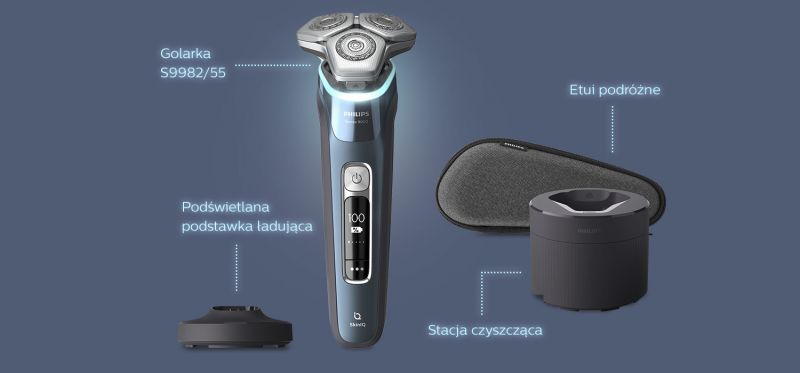 Philips Technologia SkinIQ