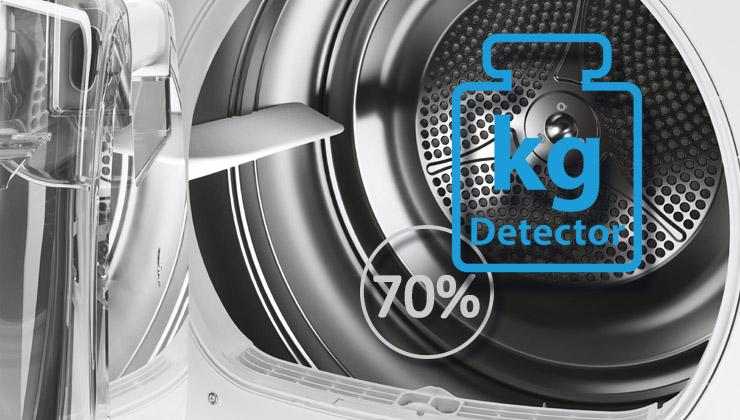 KG Detector - oszczędza do 70% prądu