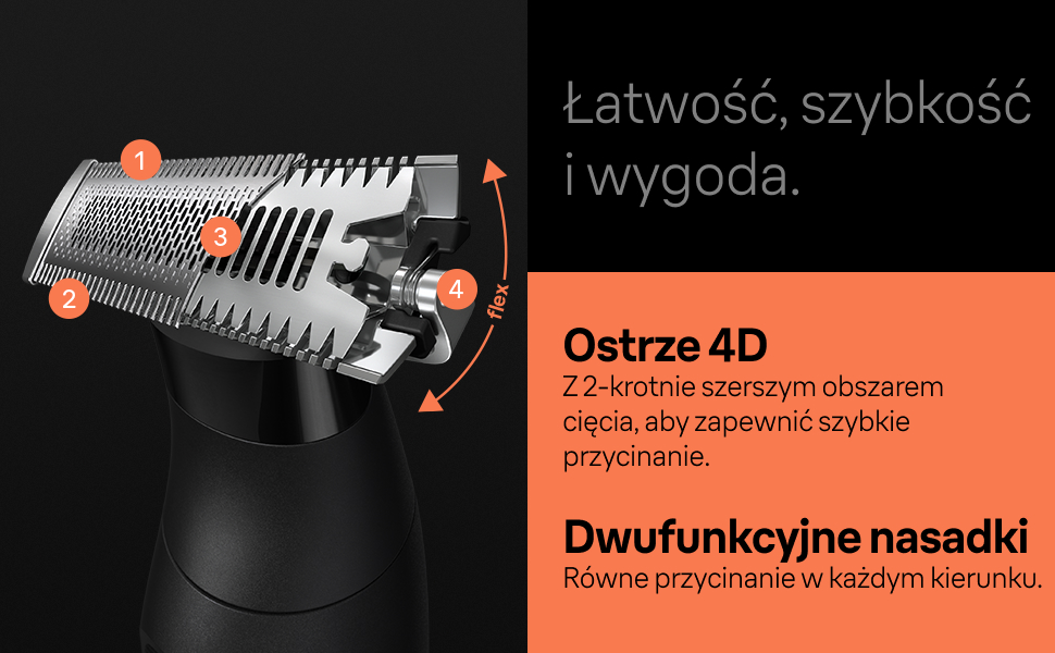 Łatwość, szybkość i wygoda. Ostrze 4D. Z 2-krotnie szerszym obszarem cięcia, aby zapewnić szybkie przycinanie. Dwufunkcyjne nasadki. Równe przycinanie w każdym kierunku.