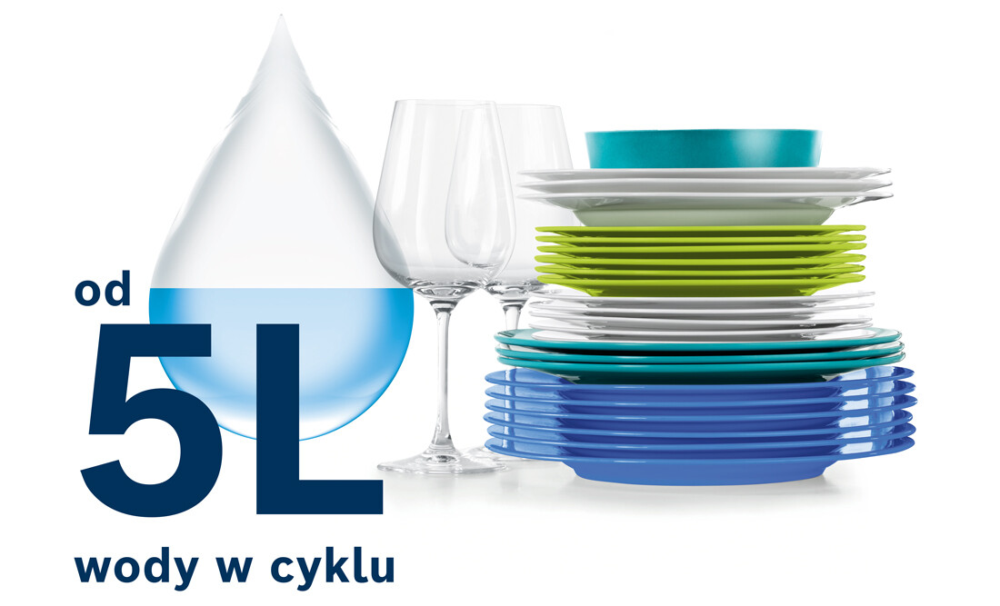 Kropla wody informująca o małym zużyciu wody 5L. Obok stoją czyste kieliszki i talerze.