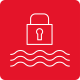 AntiFlood