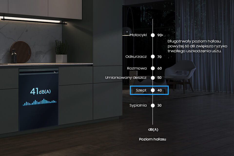 Zmywarka Samsung DW60CB895UAPET działająca w cichym trybie