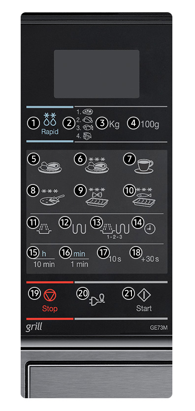 Samsung Mikrofalowka Panel Sterowania