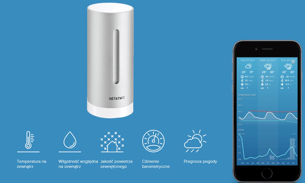 Netatmo Weather Station moduł zewnętrzny