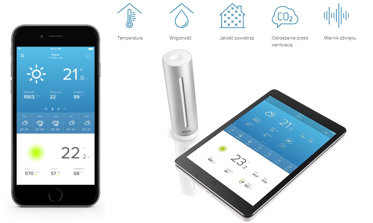 Netatmo Weather Station moduł wewnętrzny