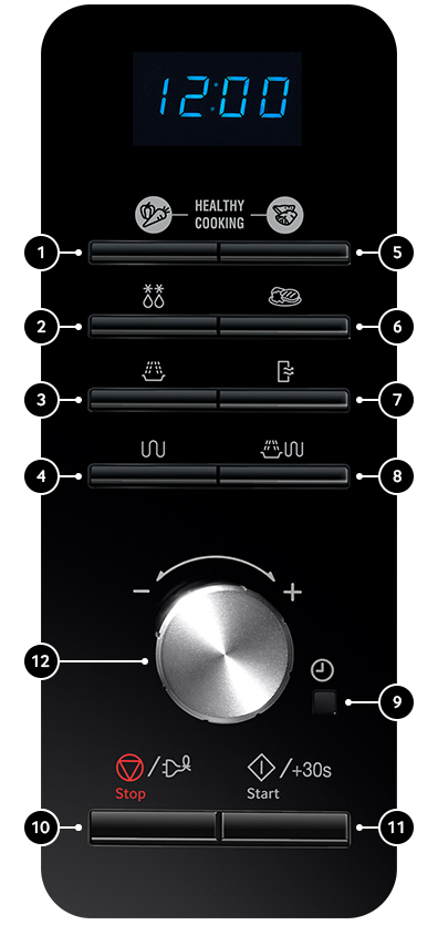 panel sterowania opis 
