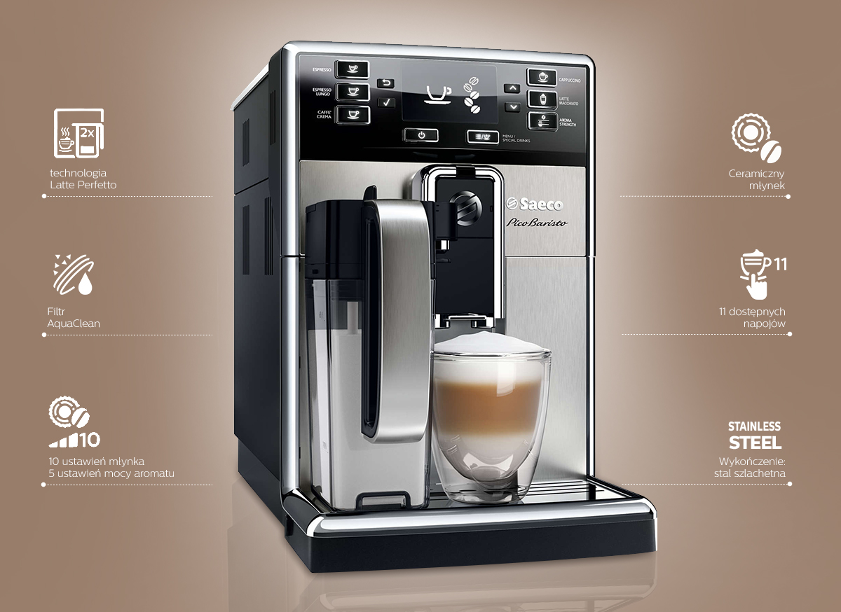 Philips Ekspres Picobaristo Cechy  1200