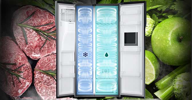System Multi Flow