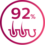 Philips Aż do 92% mniej włosków już po 3 zabiegach**