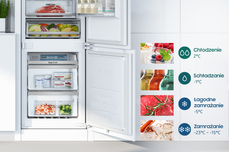 Samsung Dopasuj tryby pracy do swoich potrzeb! Coolselect+