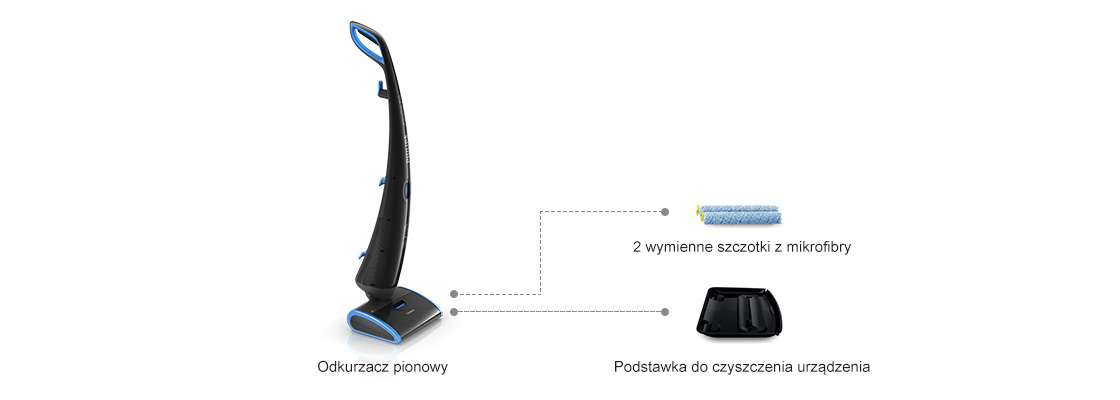 Philips Fc7088 W Opakowaniu 1120px