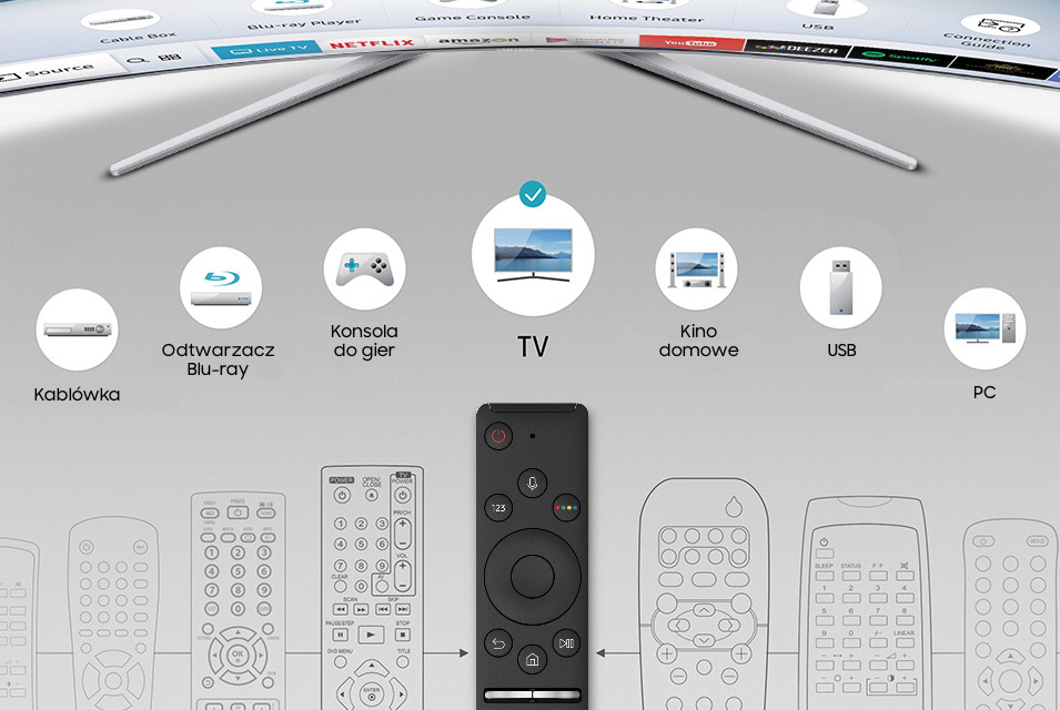 Samsung Jeden pilot do większości urządzeń. Smart Control