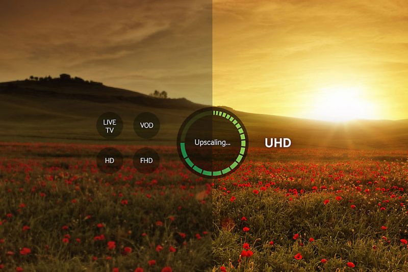 Samsung Gwarancja obrazu w jakości 4K. Certyfikowane UHD