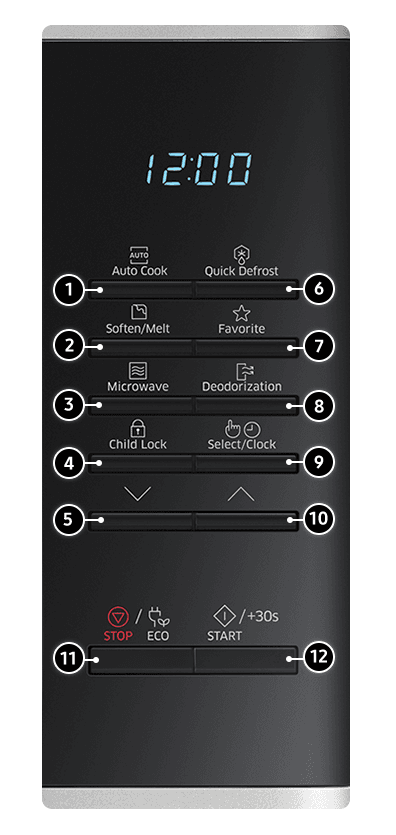 Samsung Panelsterowania  Ms23k3513as 466