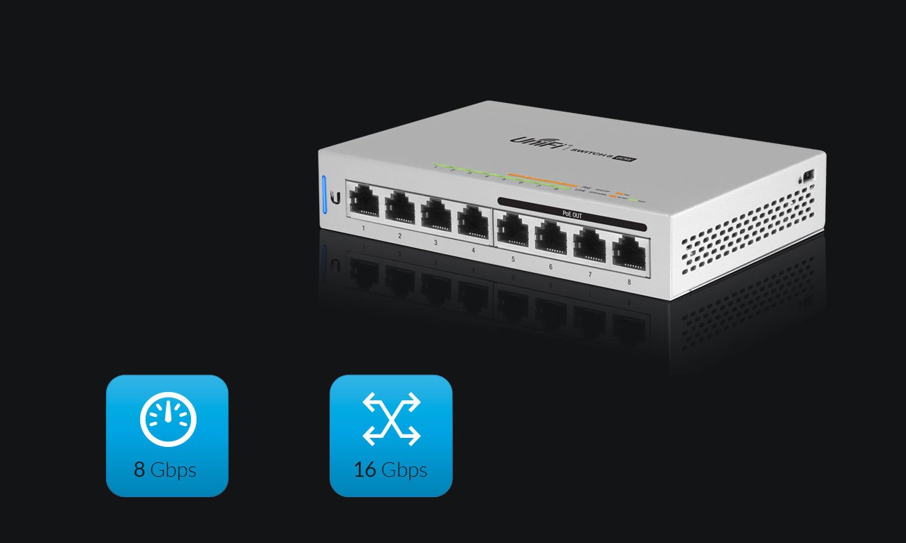 Ubiquiti UniFi Switch 8p US-8-60W