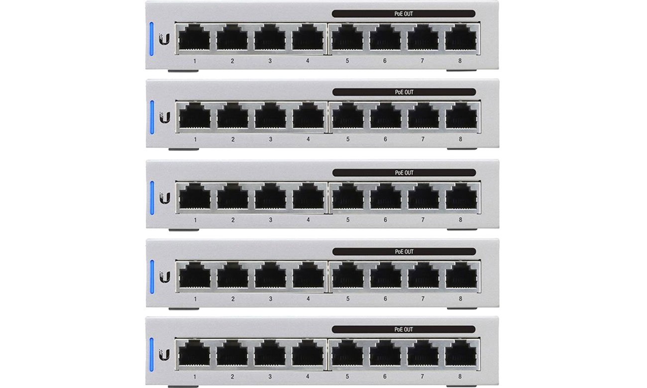Switch UniFi 8p US-8-60W (5 szt.) Złącza