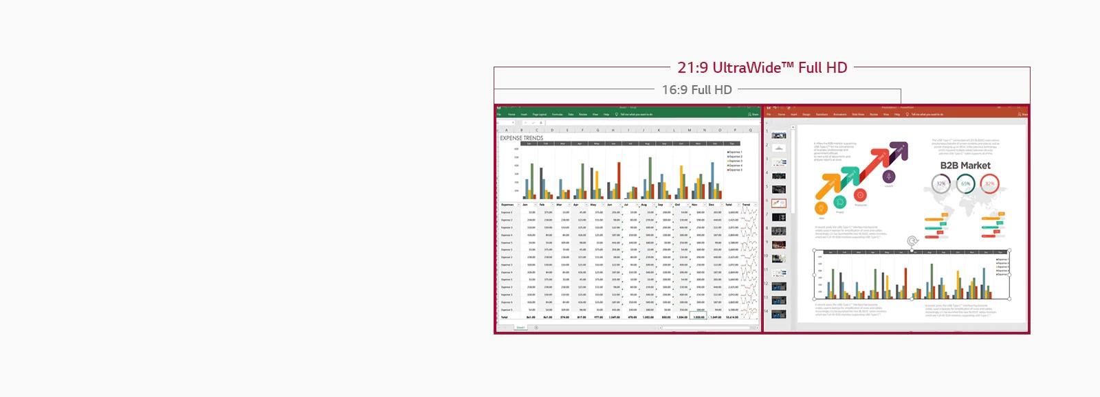Obraz przedstawiający arkusze danych i slajdy obok siebie na ekranie monitora UltraWide Full HD 21:9. Na ekranie Full HD 16:9 taka aranżacja nie byłaby możliwa z powodu zbyt małej ilości miejsca.