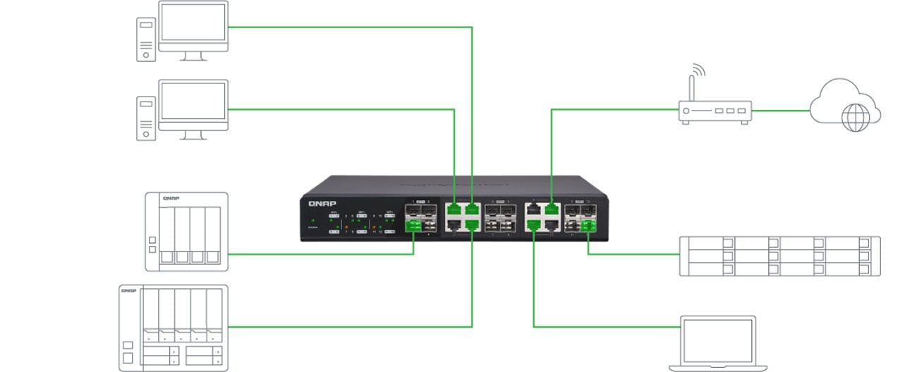 Qnap QSW-1208-8C Instalacja