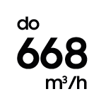 Neonet - NK36M5070BS - wydajność: Samsung