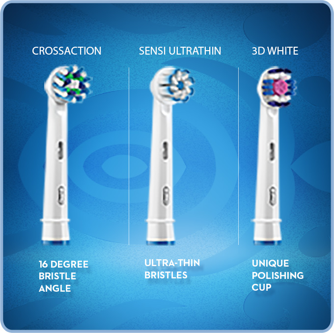 Oral-B