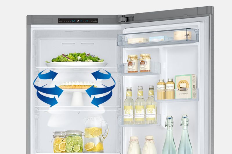Samsung Multi Flow. Wyrównany obieg powietrza