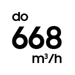 W Neonet - Samsung NK36M5060SS - grafika: wydajność 668 m3/h