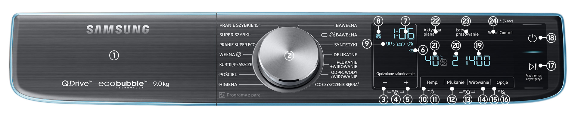 Samsung Ww90m741noo Panel 1920px