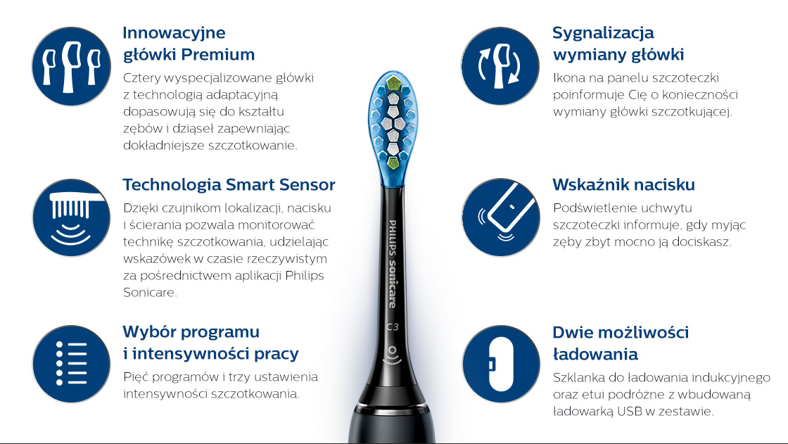 Philips Hx9924 17 Cechy 1120px