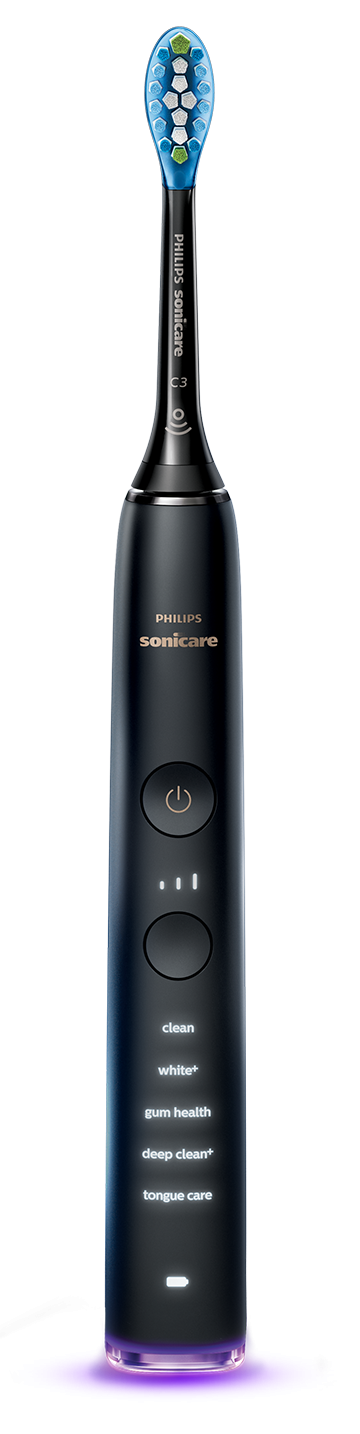Philips Technologia soniczna Philips Sonicare