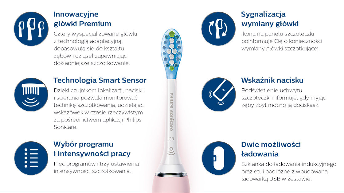 Philips Hx9924 27 Cechy 1120px