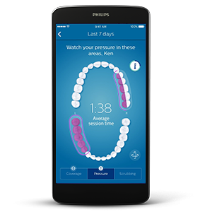 Philips Strefy wymagające uwagi