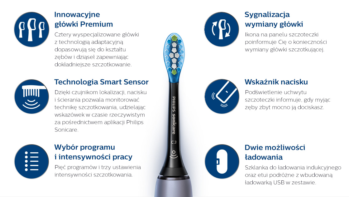 Philips Hx9924 47 Cechy 1120px