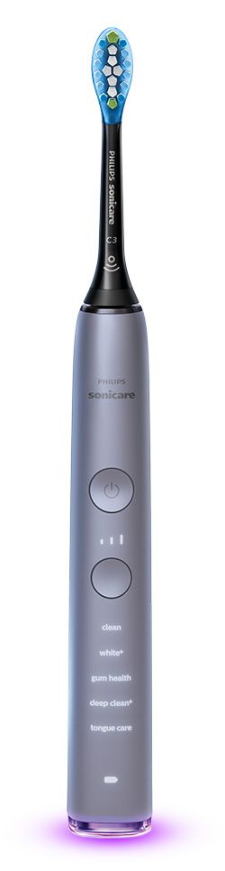 Philips Technologia soniczna Philips Sonicare