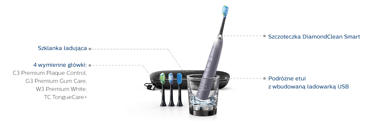 Philips Hx9924 47 W Opakowaniu 1200