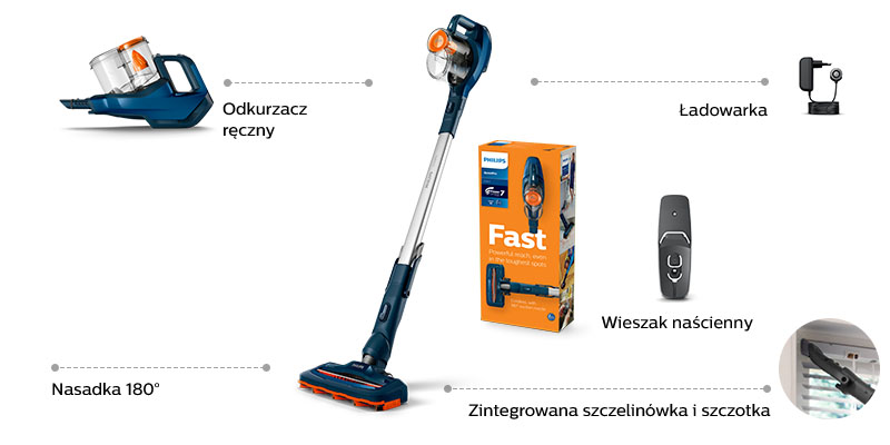 Philips Sprawne sprzątanie. Nasadka zasysająca 180°