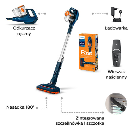 Philips Sprawne sprzątanie. Nasadka zasysająca 180°