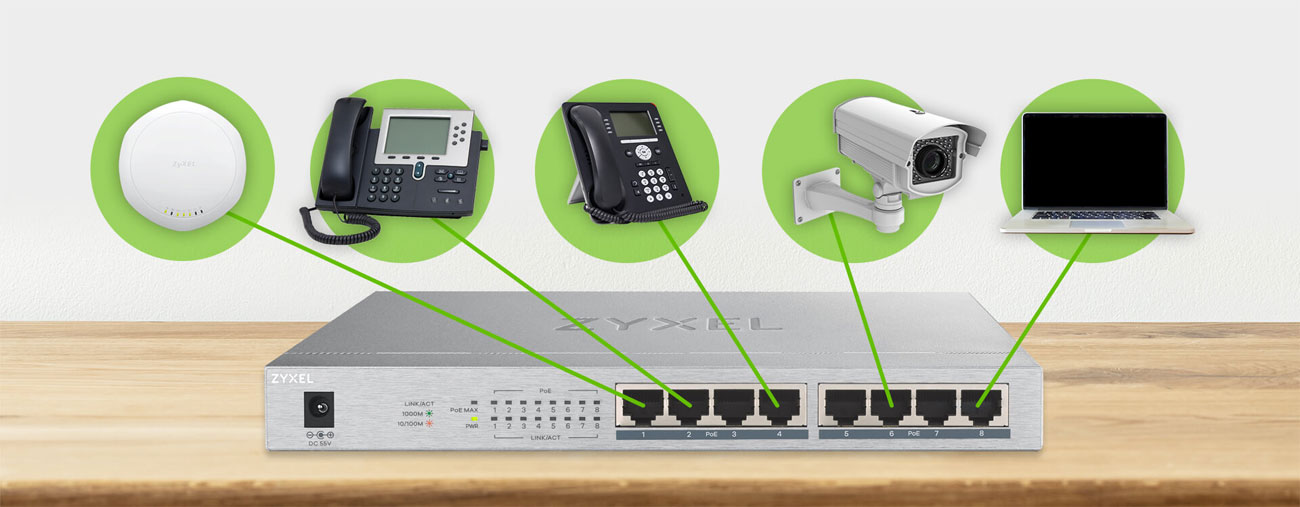 Zyxel GS100-8HP - PoE