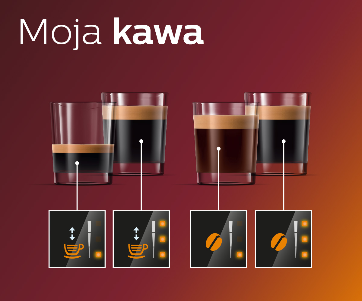 Philips Moja Kawa