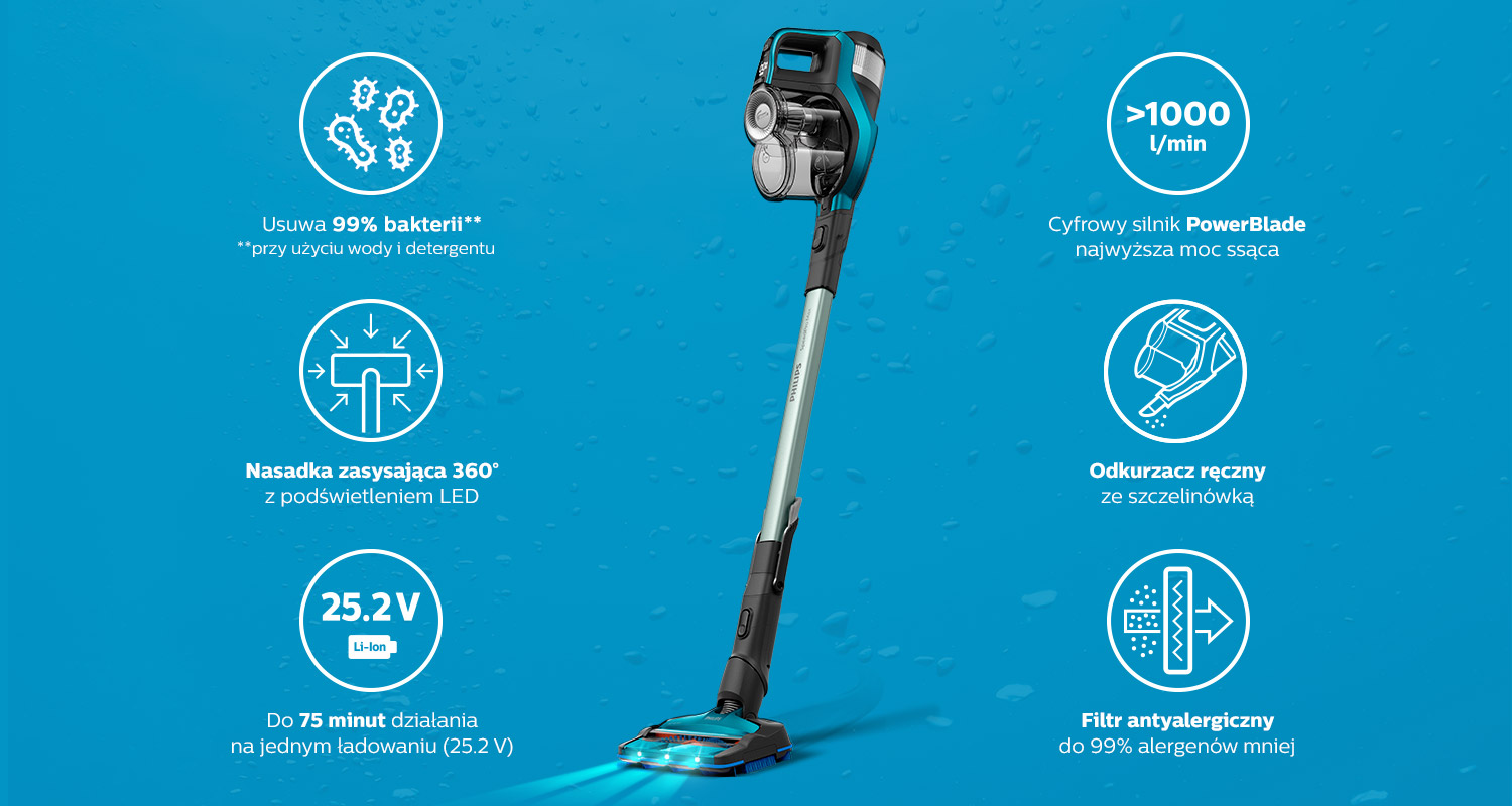 Philips Fc6903 1500x800 Cechy