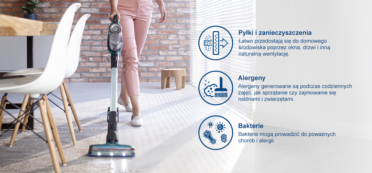 Philips Fc6903 Najwazniejsze Zalety filtru 1500