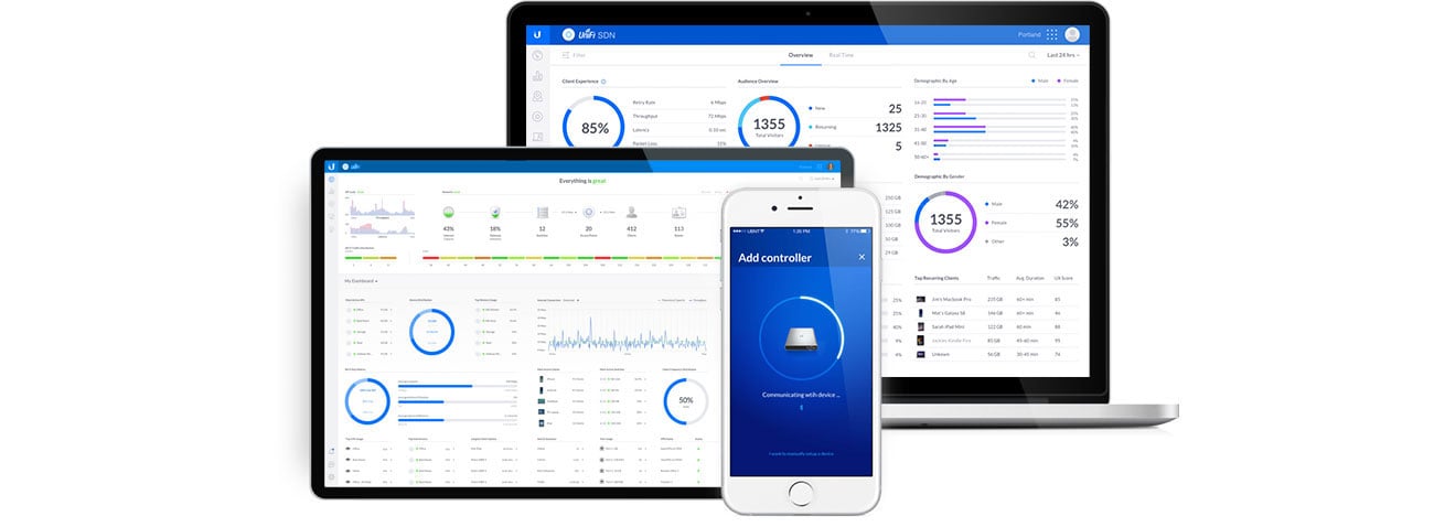 UniFi Controller