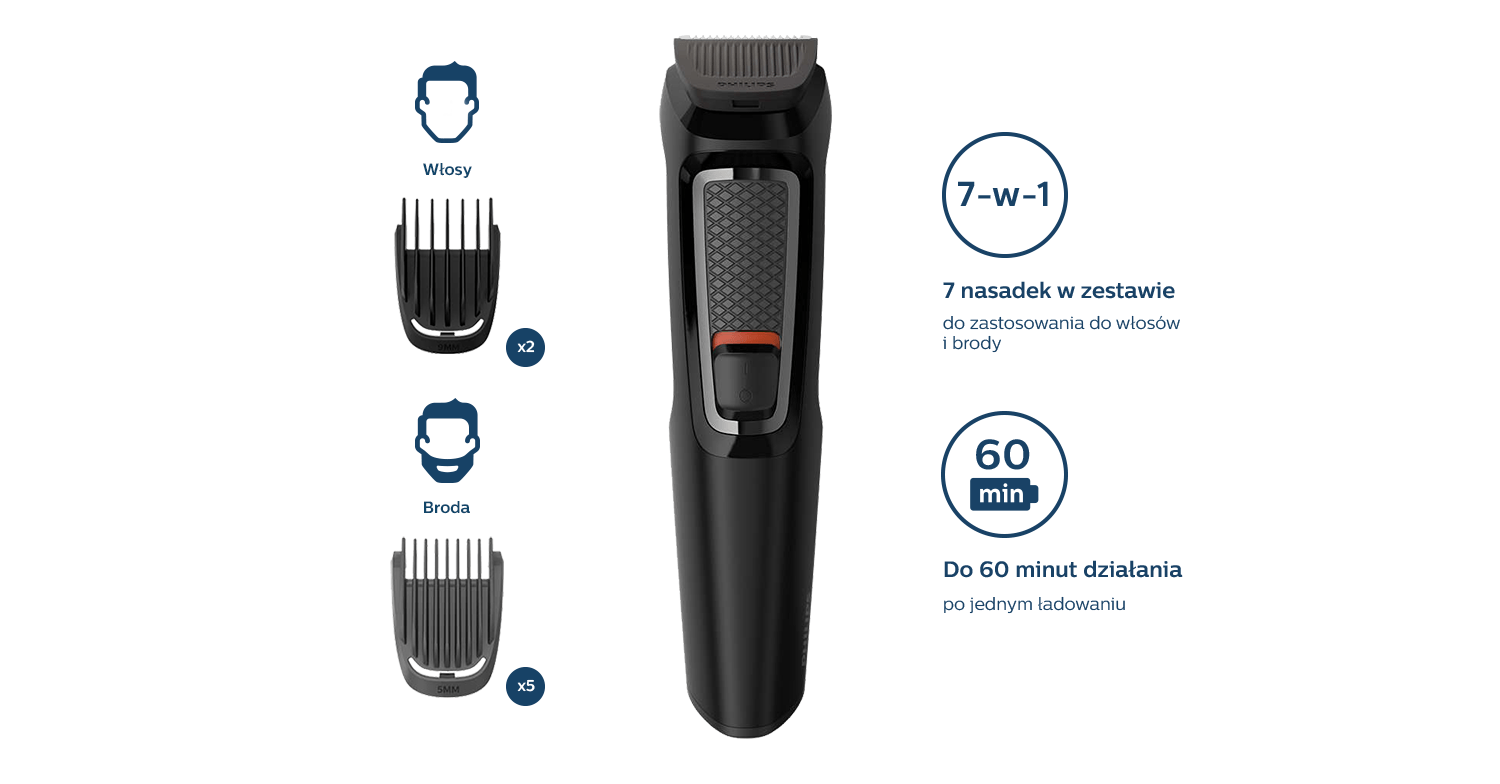 Philips Mg372015 Karta 897 Charakterystyka Packshot I Ikon