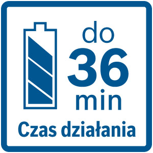 Najważniejsze cechy urządzenia