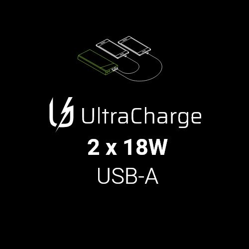 Ultra Charge 18W