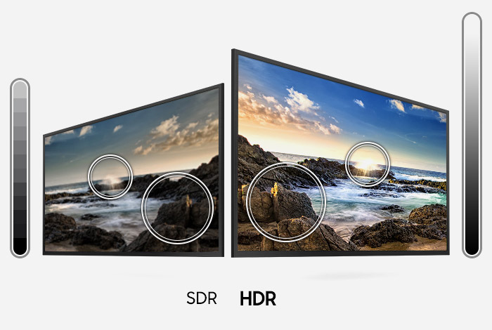 Porównanie jakości wyświetlania SDR i HDR