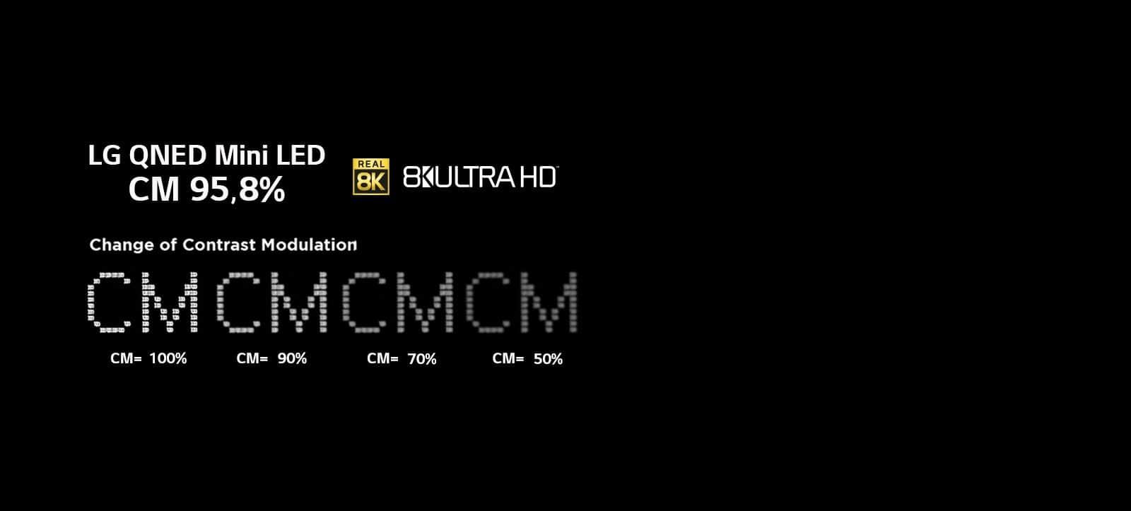 Rozdzielczość 8K Ultra HD potwierdzona certyfikatem