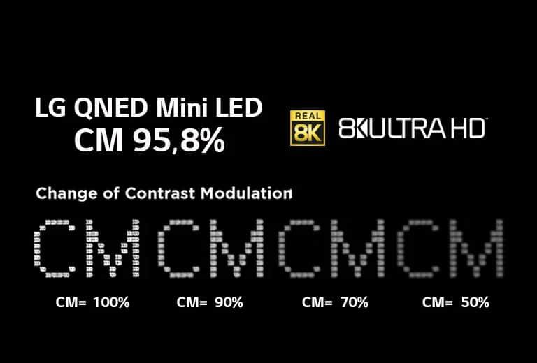 Rozdzielczość 8K Ultra HD potwierdzona certyfikatem