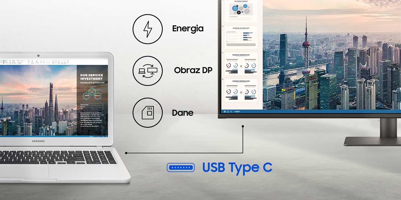 komfort użytkowania monitora z USB-C