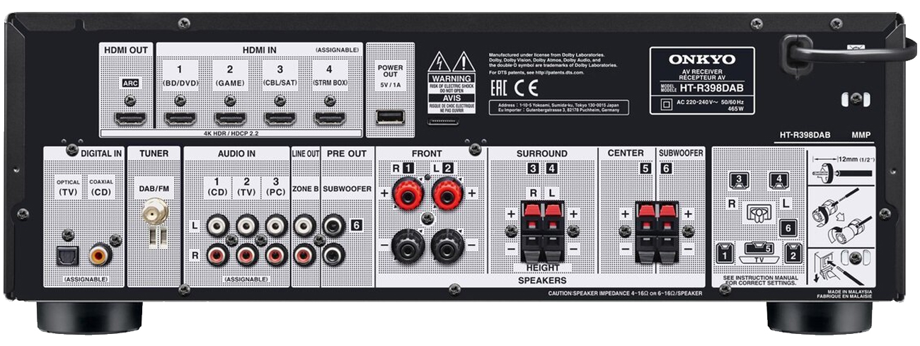 złącza Onkyo HT-S3910DAB